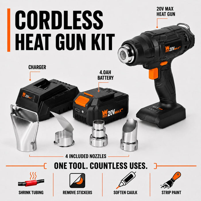WEN 20955 20V Max Cordless Compact Dual-Temperature Heat Gun with 4Ah Li-Ion Battery and Charger
