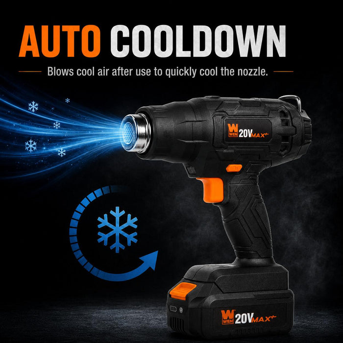 WEN 20955 20V Max Cordless Compact Dual-Temperature Heat Gun with 4Ah Li-Ion Battery and Charger