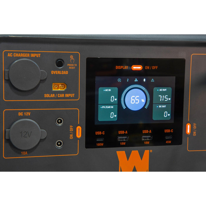 WEN PP1030i 1000-Watt 1030Wh Lithium-Ion Power Station and Battery-Powered Inverter Generator with Bidirectional Charging