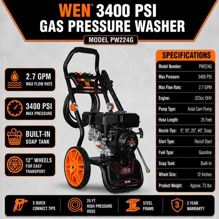 WEN PW224G 3400 PSI Gas Pressure Washer with 223cc Engine, 2.7 GPM Flow Rate and Onboard Soap Tank
