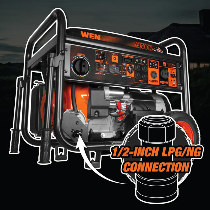 WEN TF-1450 14,500-Watt 120V/240V Tri-Fuel Generator for Gas, Propane, and Natural Gas, Transfer-Switch Ready with Electric Start and Wheel Kit