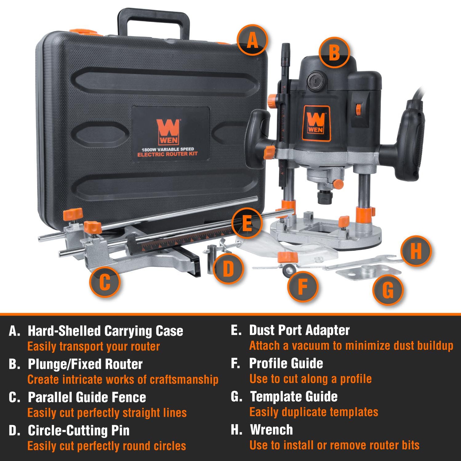 WEN RT6033 15-Amp Variable Speed Plunge Woodworking Router Kit with Ca ...